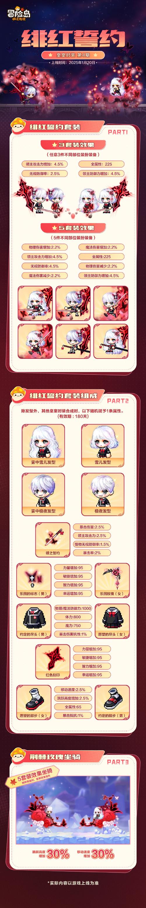 冒险岛私服｜每日签到送珍稀道具，福利拿到手软