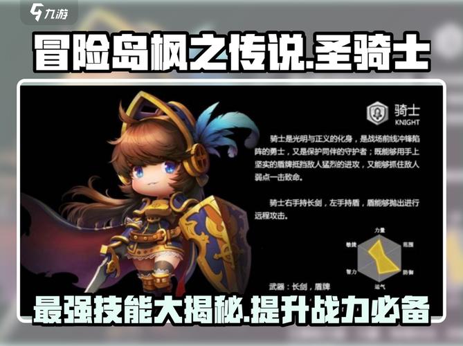最新同步版！冒险岛私服超级技能全解锁