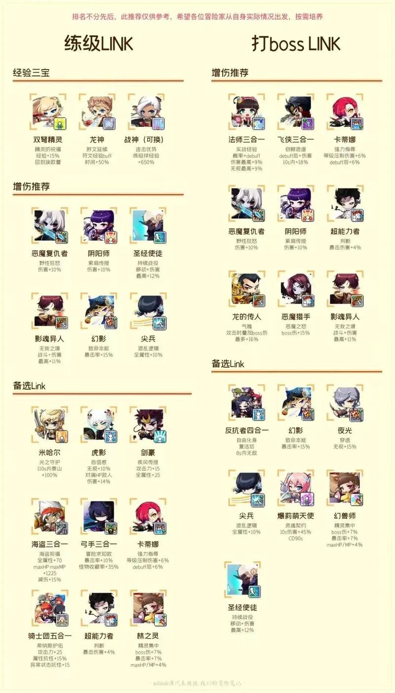 刷图超轻松！这款冒险岛私服宠物吸怪超方便