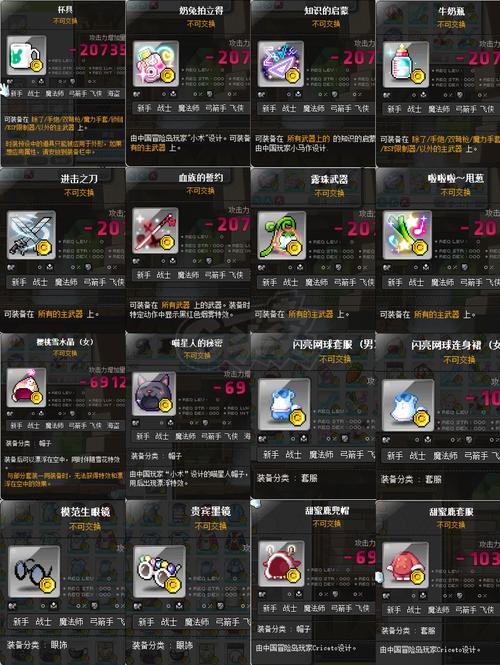 冒险岛私服：爆率拉满，极品装备轻松刷