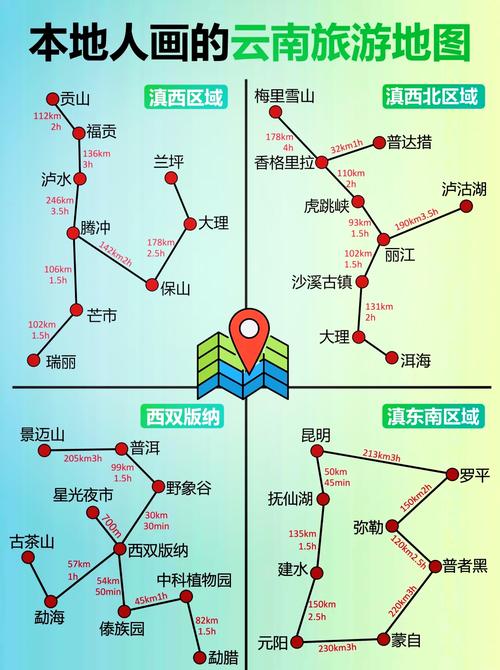 全地图开放🗺️冒险岛私服探索自由无限制