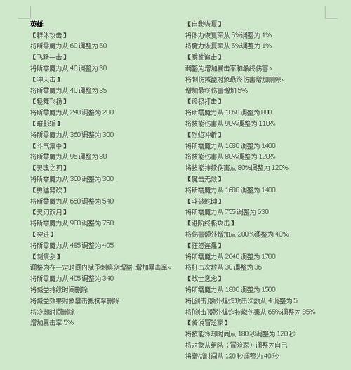 冒险岛私服爆率拉满！极品装备遍地掉