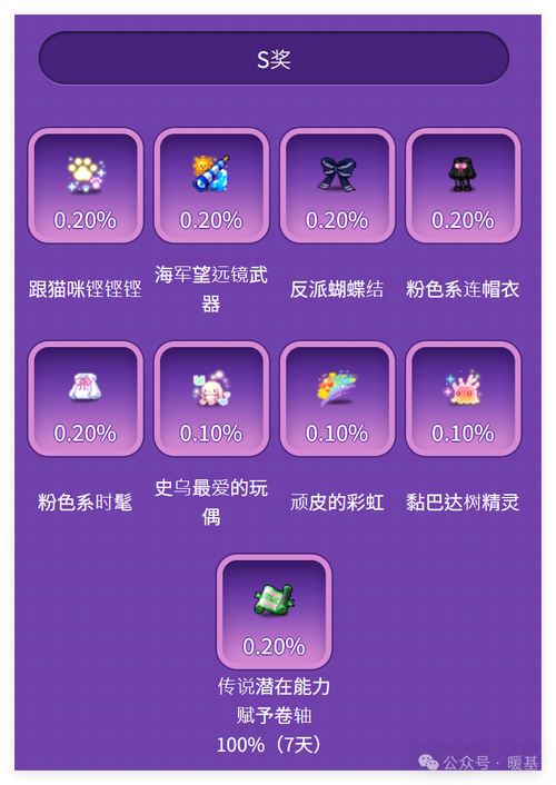 【白嫖天花板】冒险岛私服无充值门槛 点装/魔方/突破石全靠刷 求队友组队