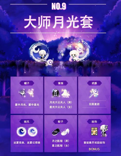 谁懂啊！这款冒险岛私服复刻 079 经典版